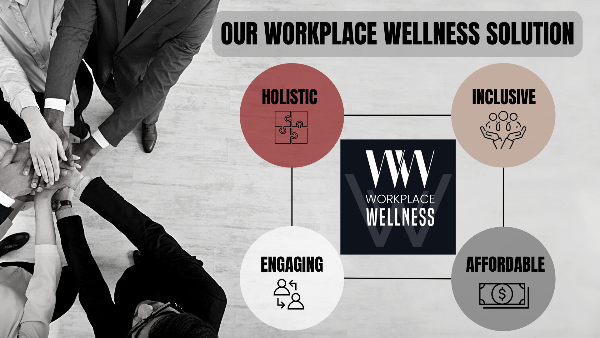 The Workplace Wellness